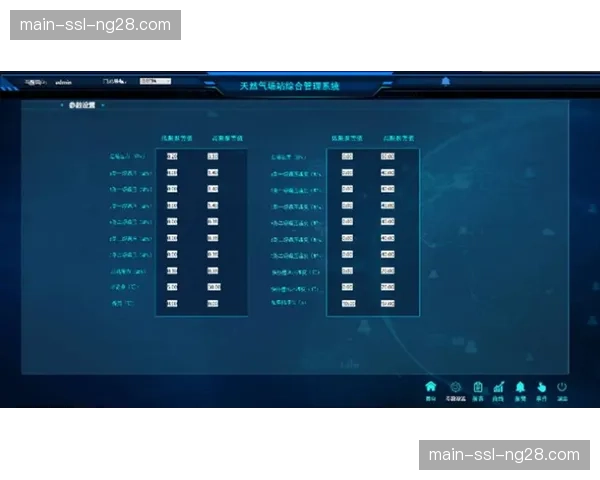 当前阶段强化全流程监控体系 提升故障预警与响应速度