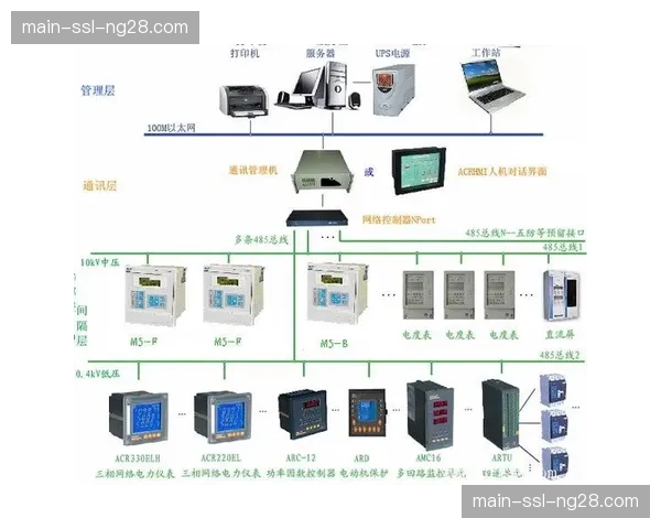 深度:人工智能在足球战术分析与球探系统中的普及化应用 深度:人工智能在足球战术分析与球探系统中的普及化应用